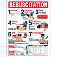 brady adult resuscitation information sign (cpr) 420 x 700mm polypropylene
