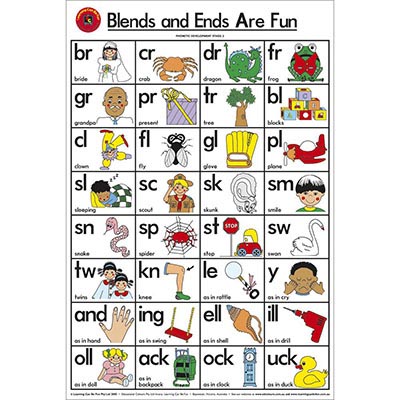 Image for LEARNING CAN BE FUN EDUCATIONAL POSTER BLENDS AND ENDS ARE FUN from Margaret River Office Products Depot