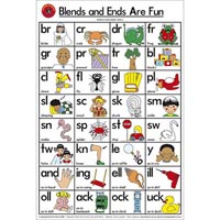 learning can be fun educational poster blends and ends are fun