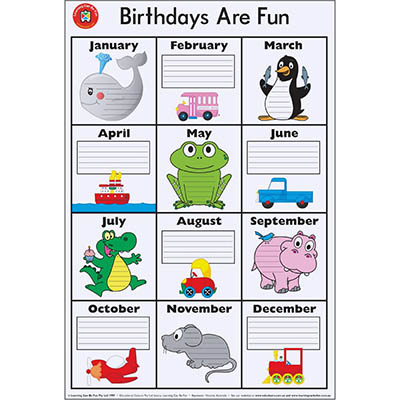 Image for LEARNING CAN BE FUN EDUCATIONAL POSTER BIRTHDAYS ARE FUN from Margaret River Office Products Depot