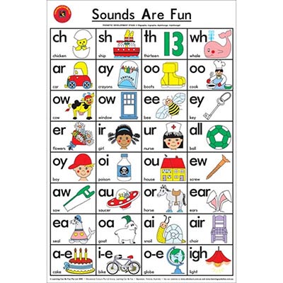 Image for LEARNING CAN BE FUN EDUCATIONAL POSTER DOUBLE SOUNDS ARE FUN from MOE Office Products Depot Mackay & Whitsundays