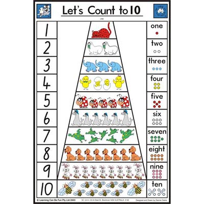 Image for LEARNING CAN BE FUN EDUCATIONAL POSTER LETS COUNT TO 10 from Office Products Depot Gold Coast