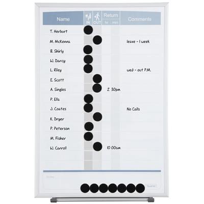 Image for QUARTET PERSONNEL MATRIX BOARD IN/OUT 410 X 280MM WHITE from Margaret River Office Products Depot