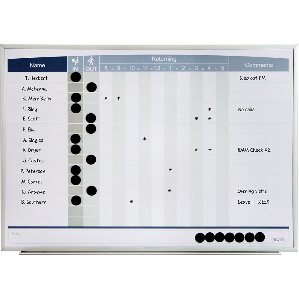 Image for QUARTET PERSONNEL MATRIX BOARD IN/OUT 580 X 410MM WHITE from Ross Office Supplies Office Products Depot