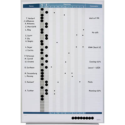 Image for QUARTET PERSONNEL MATRIX BOARD IN/OUT 865 X 580MM WHITE from Margaret River Office Products Depot