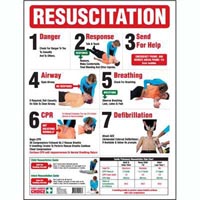 first aiders choice cpr wall chart