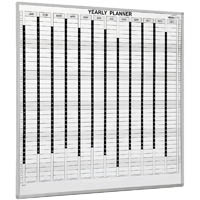 visionchart perpetual year planner 1200 x 1200mm