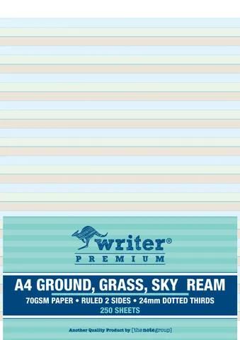Image for WRITER REAM PREMIUM GROUND/GRASS/SKY 24MM DOTTED THIRDS 250 SHEETS from Ross Office Supplies Office Products Depot